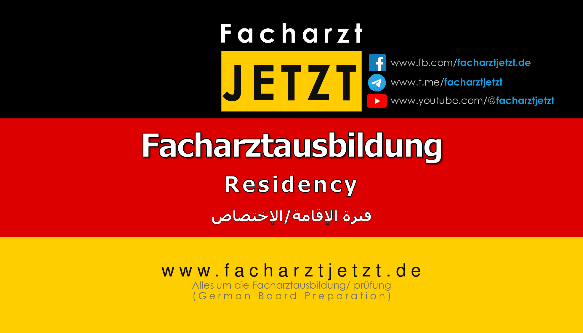Duration of the residency programs in Germany (die Dauer der